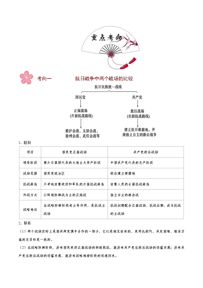 2020届二轮复习 考点09抗日战争  学案03