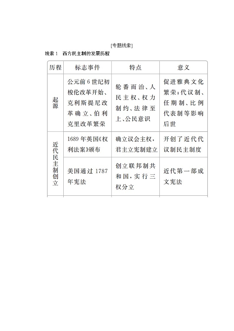 2020届二轮复习 世界史专题总结 学案03