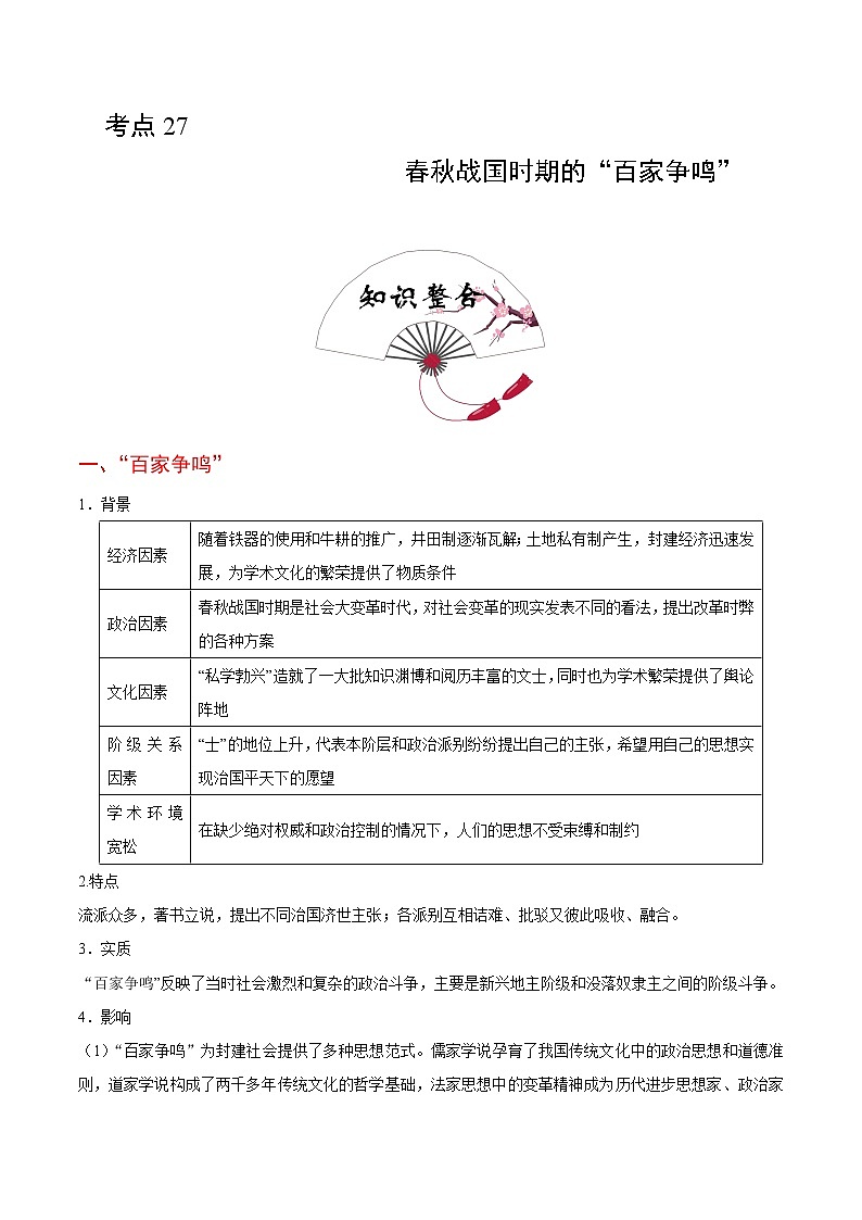 2020届二轮复习 考点27春秋战国时期的“百家争鸣” 学案第1页