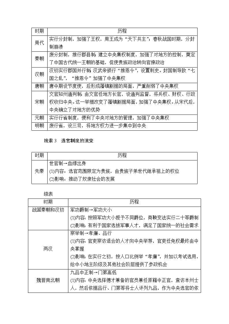 2020届二轮复习 中国古代史专题总结 学案第2页