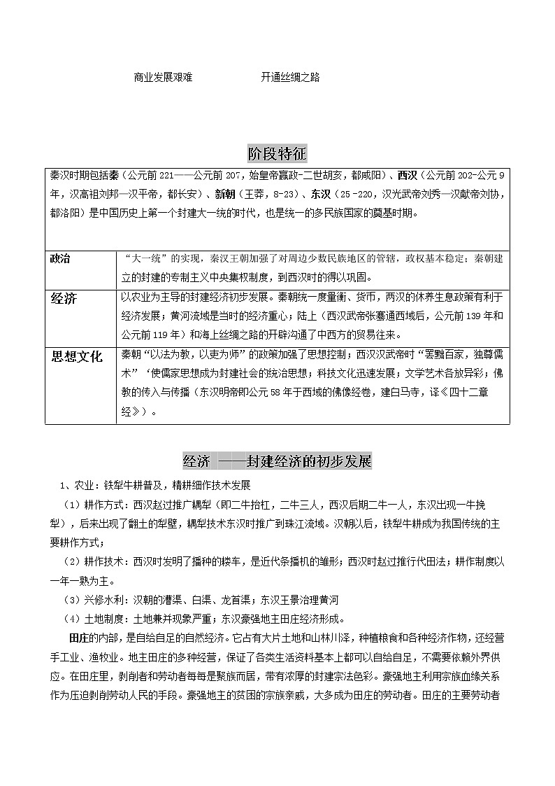 2020届二轮复习 专题02 中华文明的形成与初步发展——秦汉 学案02
