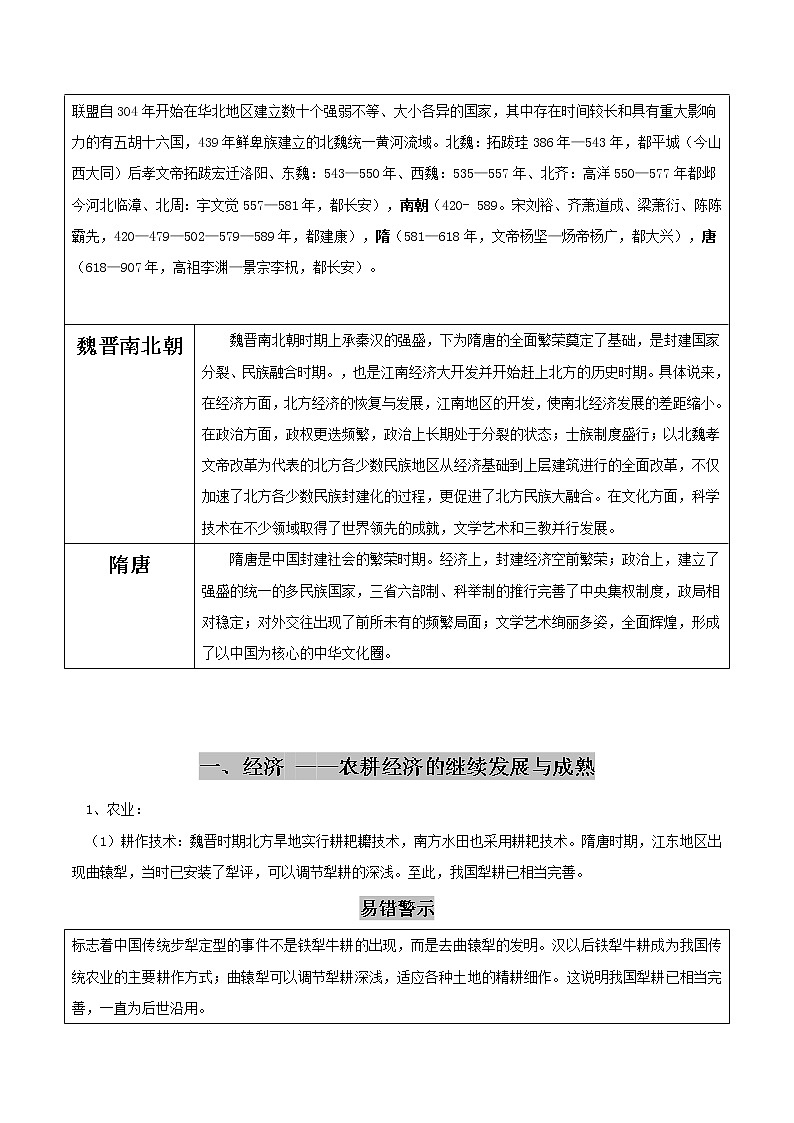 2020届二轮复习 专题03 中华文明的曲折发展与繁荣——魏晋南北朝、隋唐 学案第2页