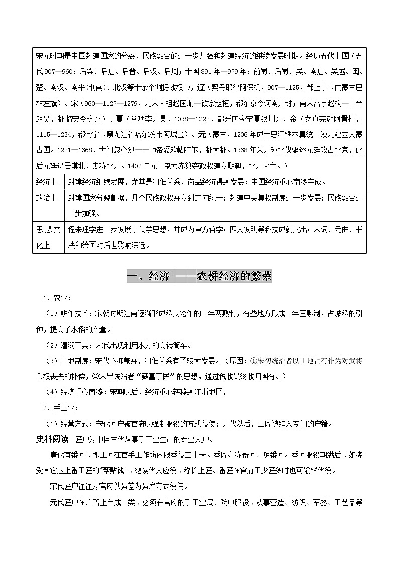 2020届二轮复习 专题04 中华文明的成熟与鼎盛——宋元 学案02