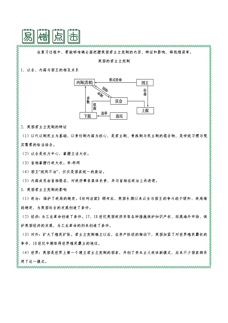 2020届二轮复习 专题03近代西方民主制度的确立与发展 学案02