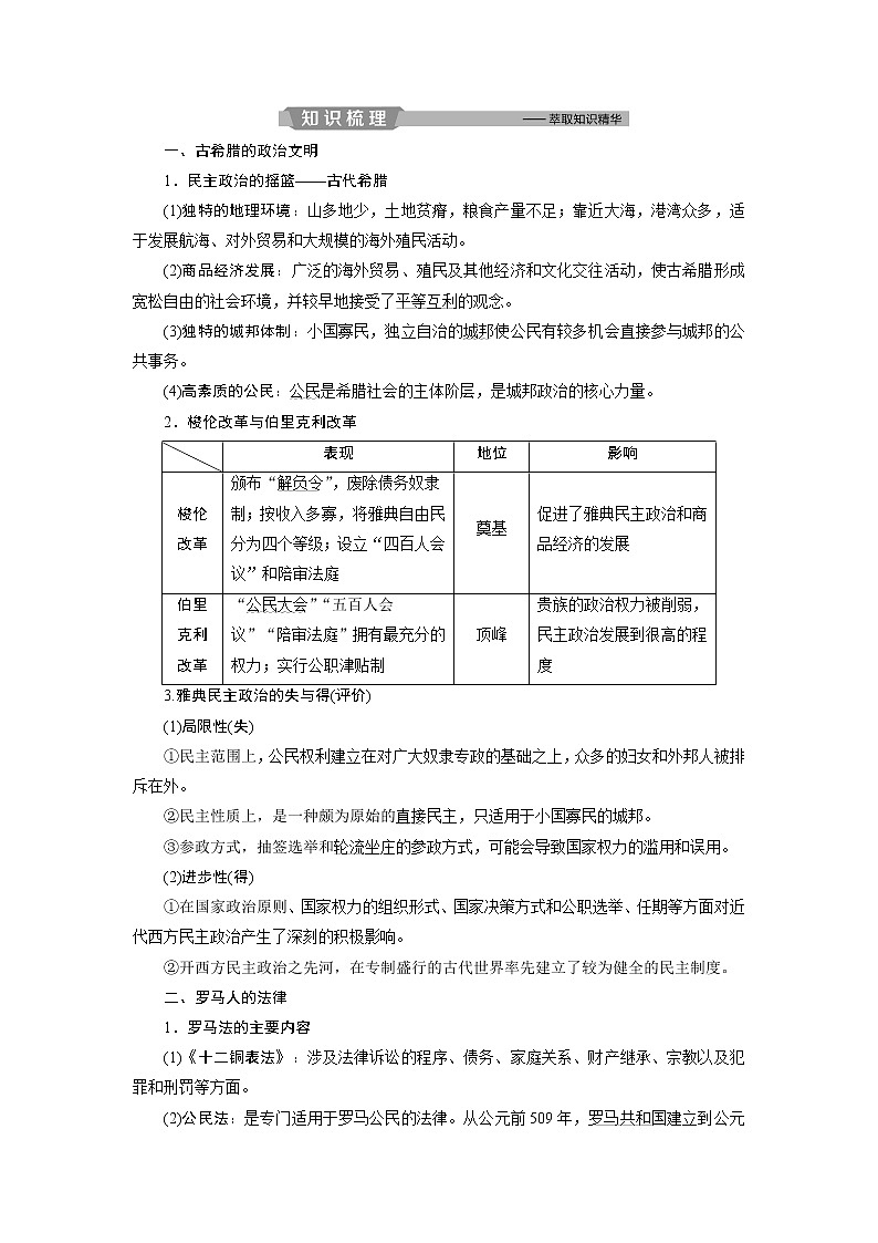 2020届二轮复习 专题九　世界政治制度的演进历程 学案（浙江专用）02