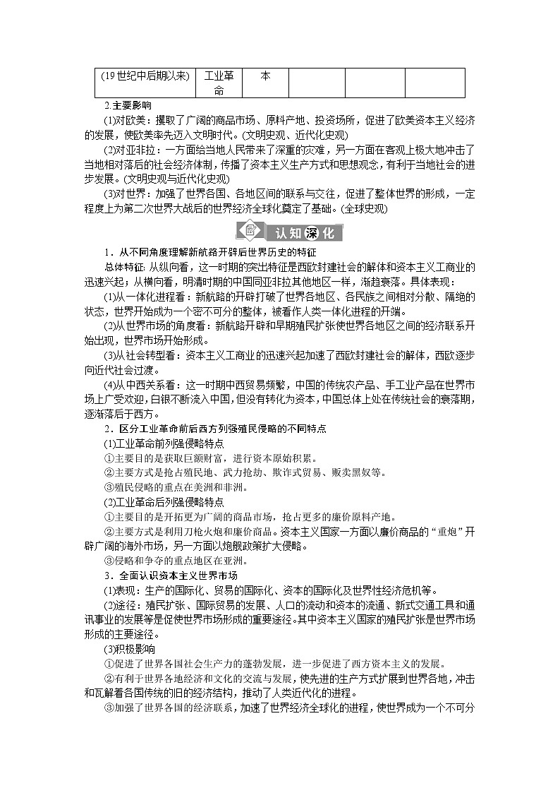2020届二轮复习 专题九　近代资本主义世界市场的形成与发展 学案（江苏专用）03