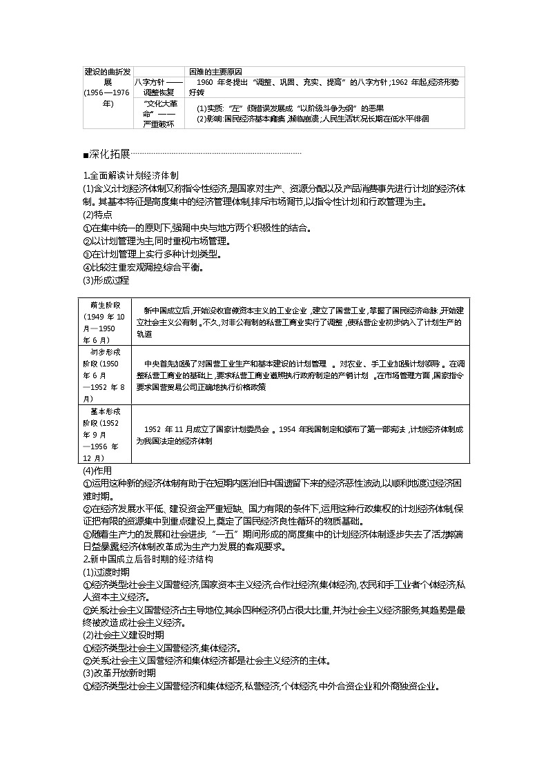 2020届二轮复习 专题十三　中国特色社会主义建设道路的探索 学案02