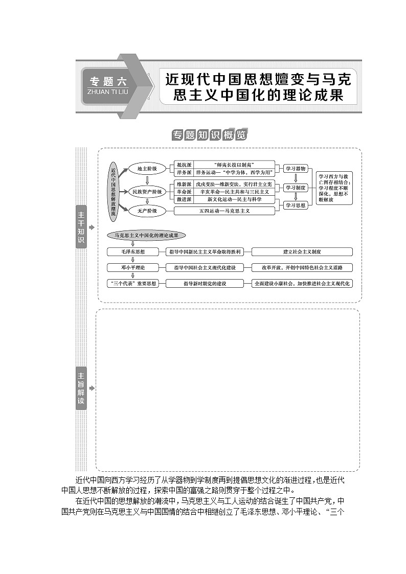 2020届二轮复习 专题六　近现代中国思想嬗变与马克思主义中国化的理论成果 学案（江苏专用）01