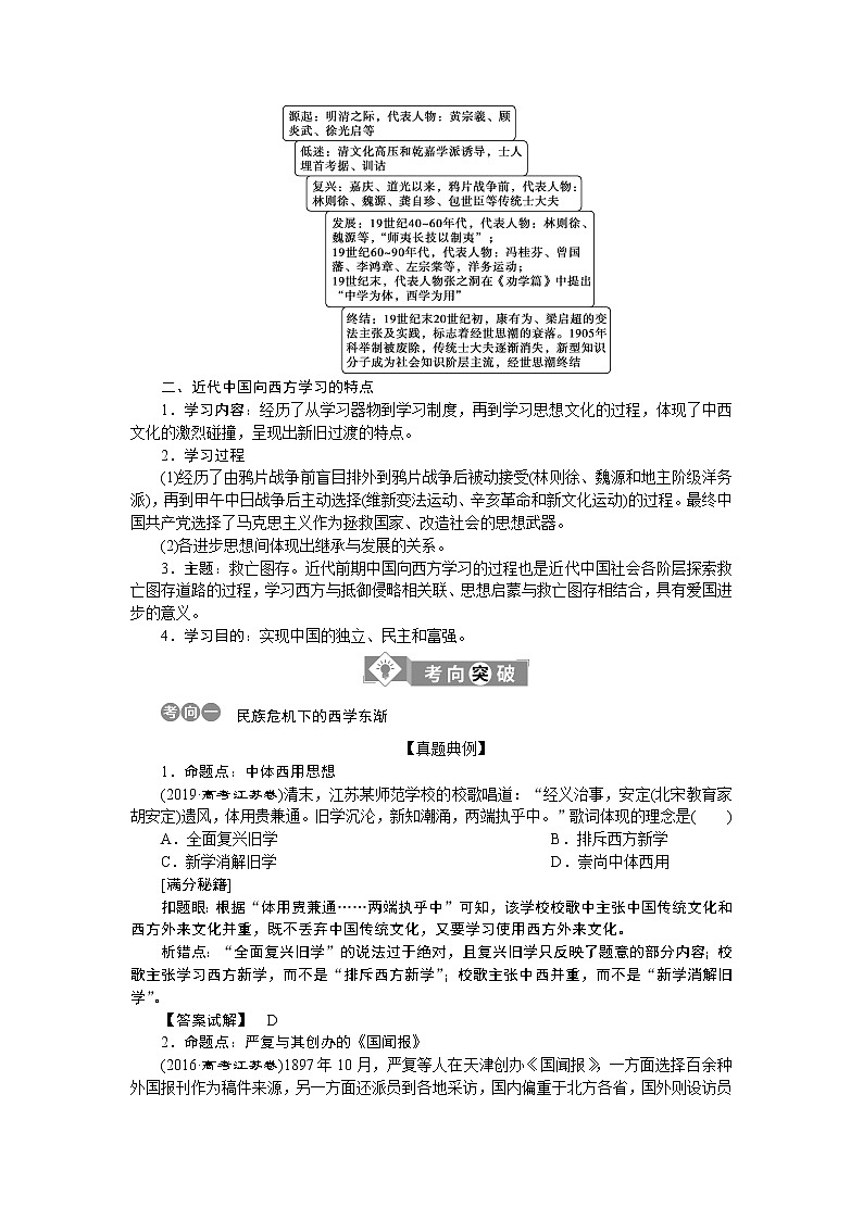 2020届二轮复习 专题六　近现代中国思想嬗变与马克思主义中国化的理论成果 学案（江苏专用）03