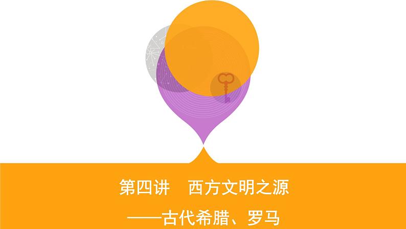 2020届二轮复习通史版 第四讲　西方文明之源——古代希腊、罗马 课件（50张）01