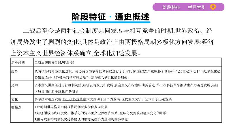 2020届二轮复习通史版 第十一讲　二战后世界的发展演变——两种社会制度的共存与斗争 课件（89张）03