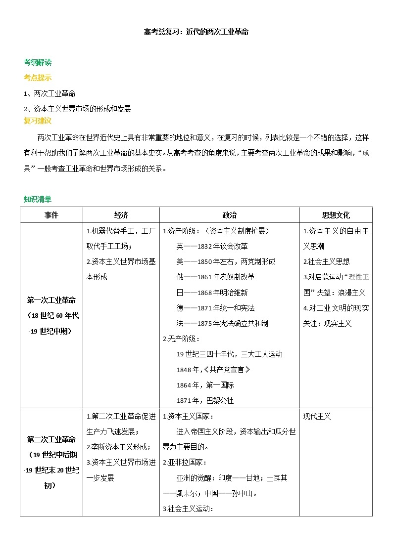 2020届二轮复习  近代的两次工业革命 学案（全国通用）01