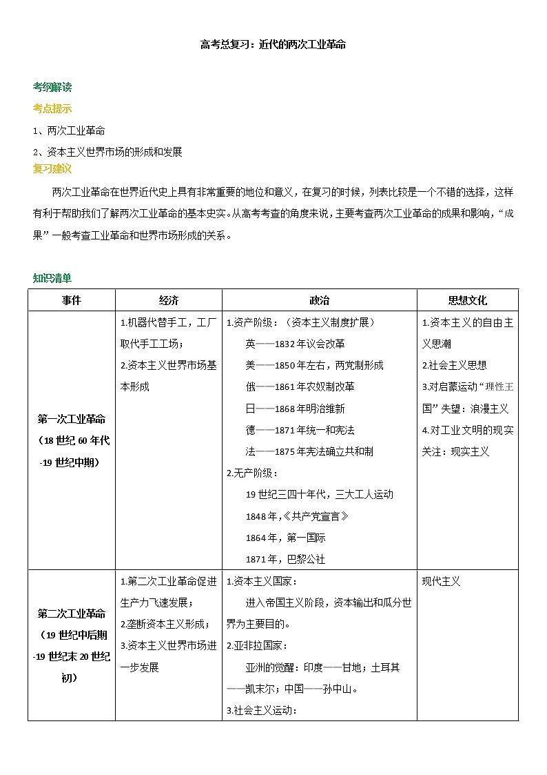 2020届二轮复习  近代的两次工业革命 学案（全国通用）01