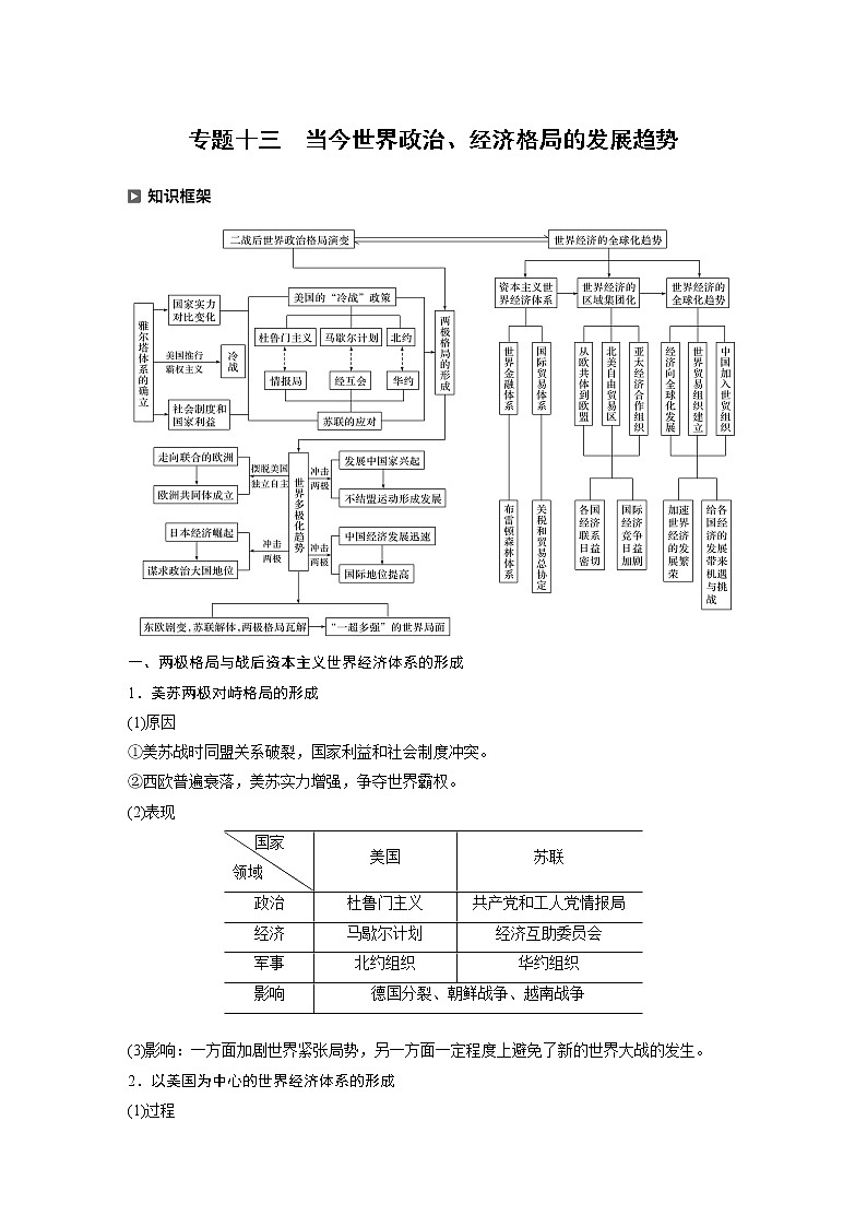 2020届二轮复习 当今世界政治、经济格局的发展趋势 学案01