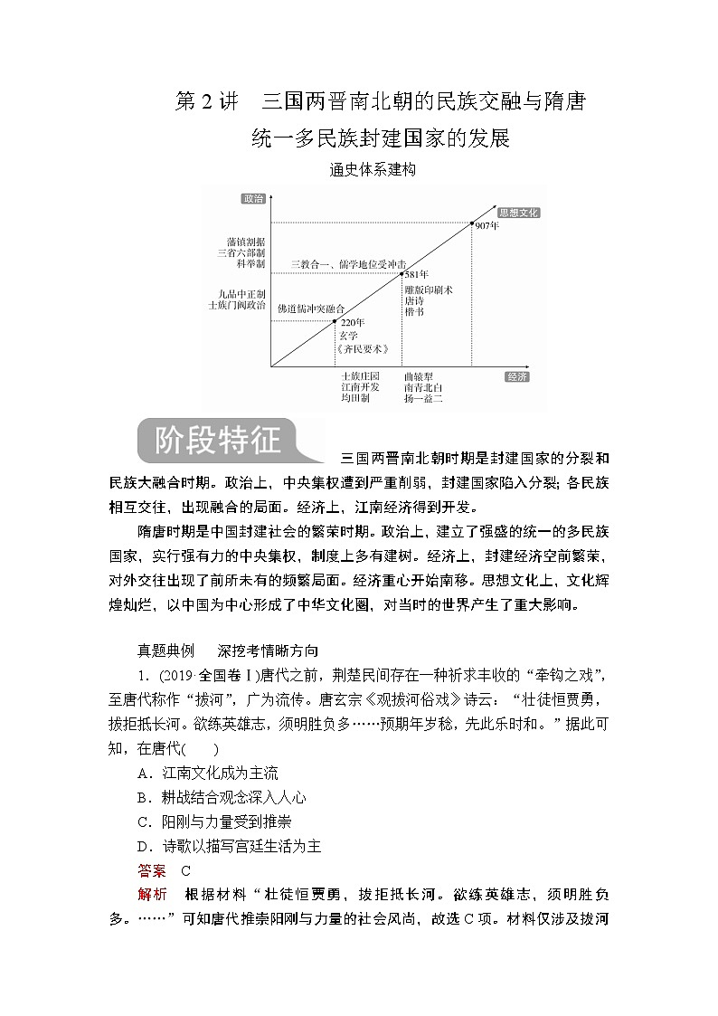 2020届二轮复习 第2讲 三国两晋南北朝的民族交融与隋唐统一多民族封建国家的发展 学案01