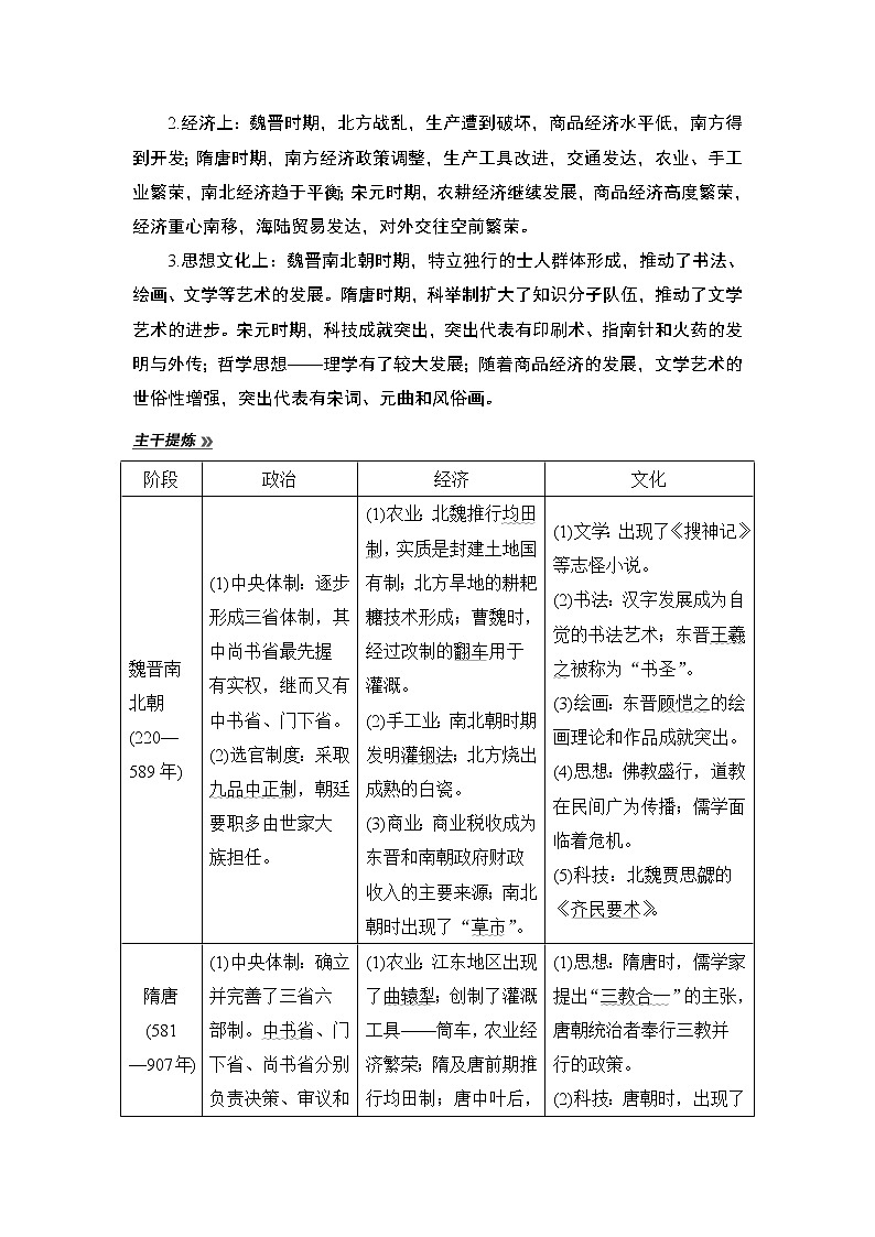 2020届二轮复习 第2讲　古代中华文明的成熟与繁荣——魏晋南北朝、隋唐、宋元 学案02