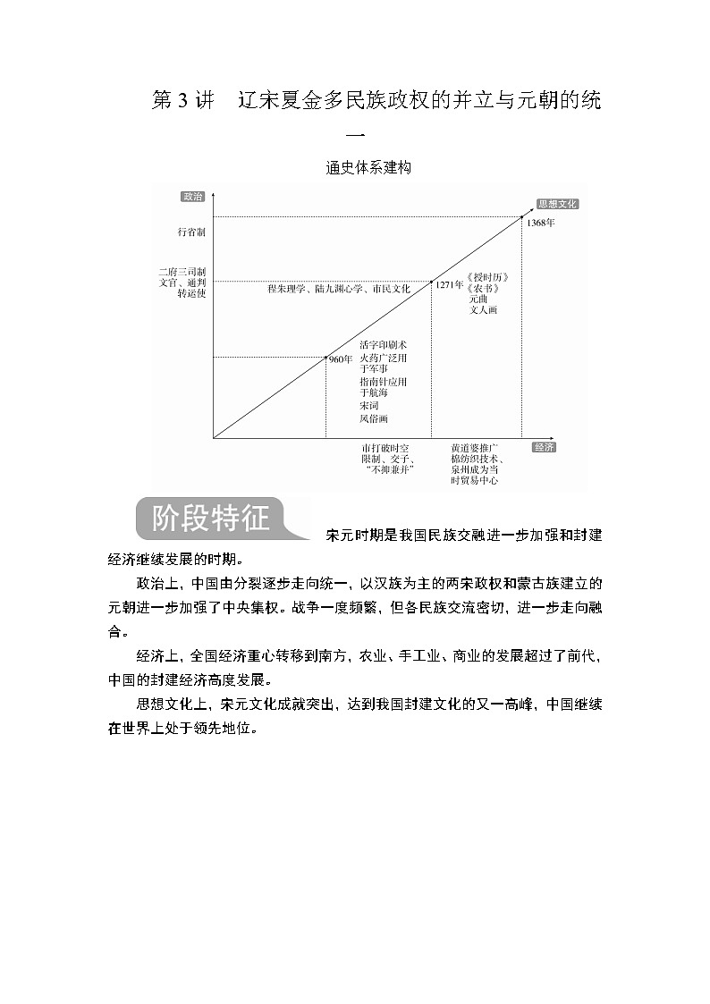 2020届二轮复习 第3讲 辽宋夏金多民族政权的并立与元朝的统一 学案第1页