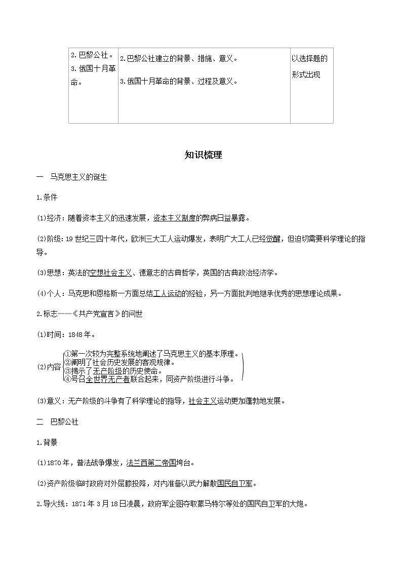 2020届二轮复习 第07讲从科学社会主义理论到社会主义制度的建立 学案03