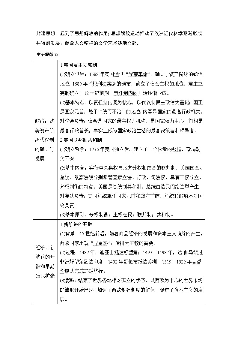 2020届二轮复习 第5讲　西方工业文明的曙光——工场手工业时期 学案02