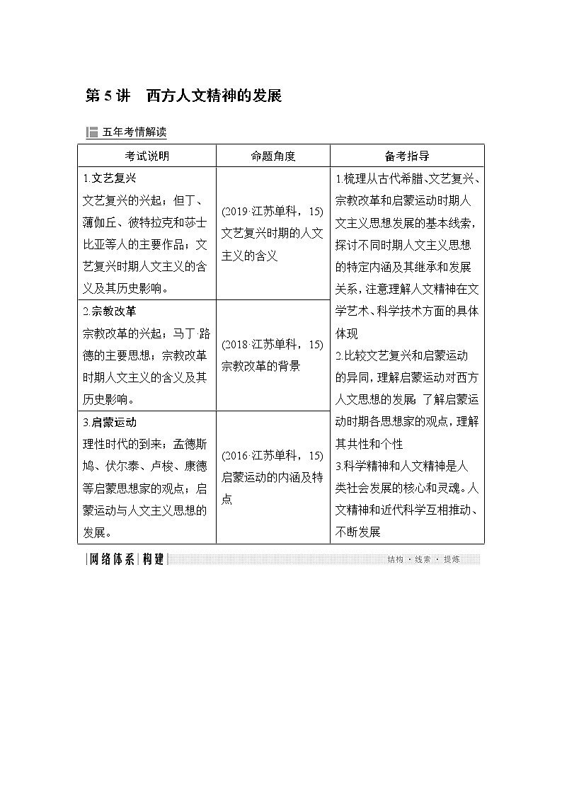 2020届二轮复习 第5讲西方人文精神的发展 学案（江苏专用）03