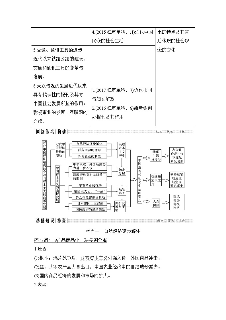 2020届二轮复习 第9讲近代中国经济结构的变动与资本主义的曲折发展及社会生活的变迁 学案（江苏专用）02