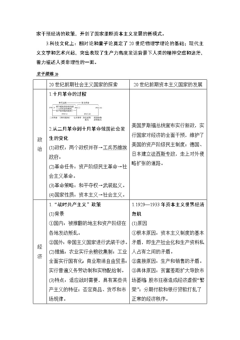 2020届二轮复习 第10讲　现代工业文明的转型——两次世界大战之间的世界 学案02