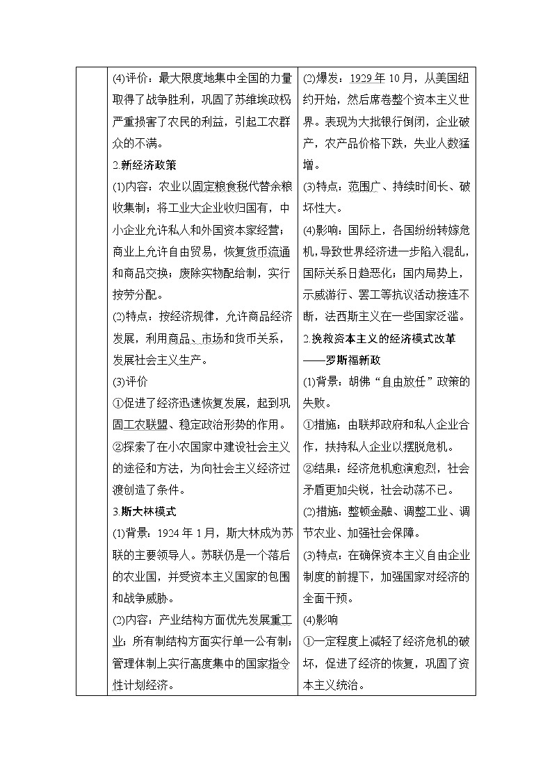 2020届二轮复习 第10讲　现代工业文明的转型——两次世界大战之间的世界 学案03