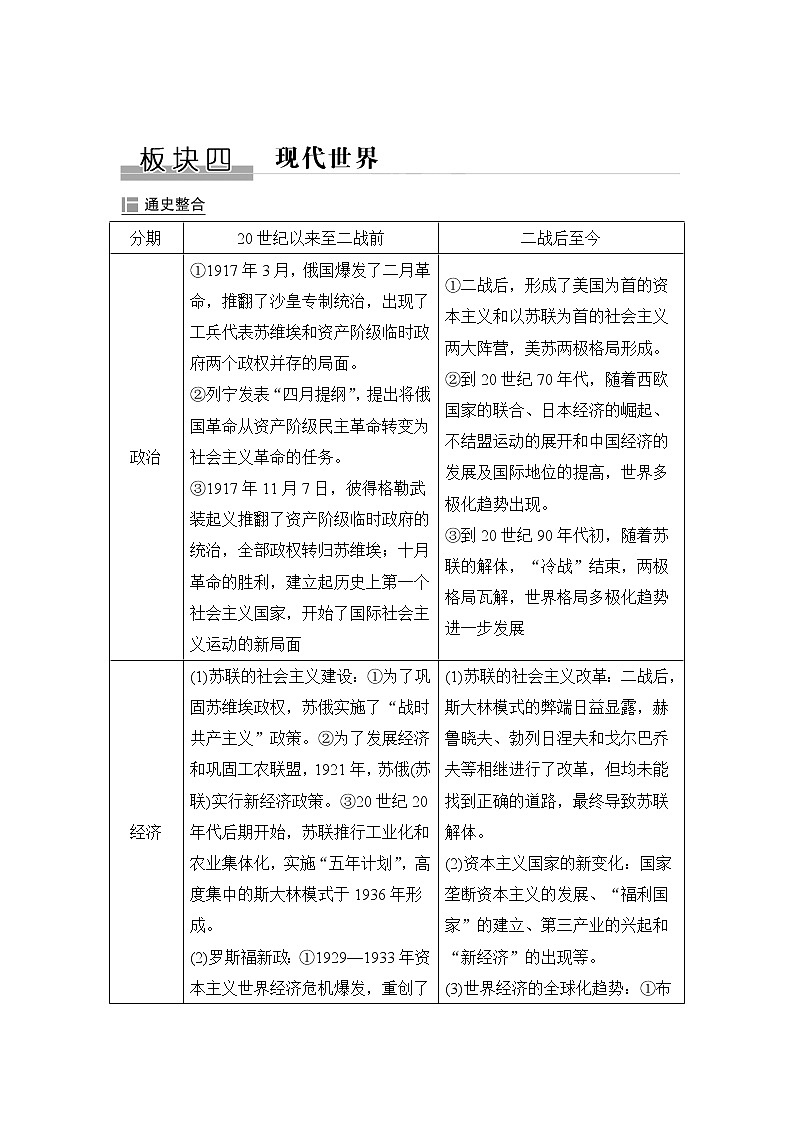 2020届二轮复习 第11讲俄国十月革命与苏联社会主义建设 学案（江苏专用）01