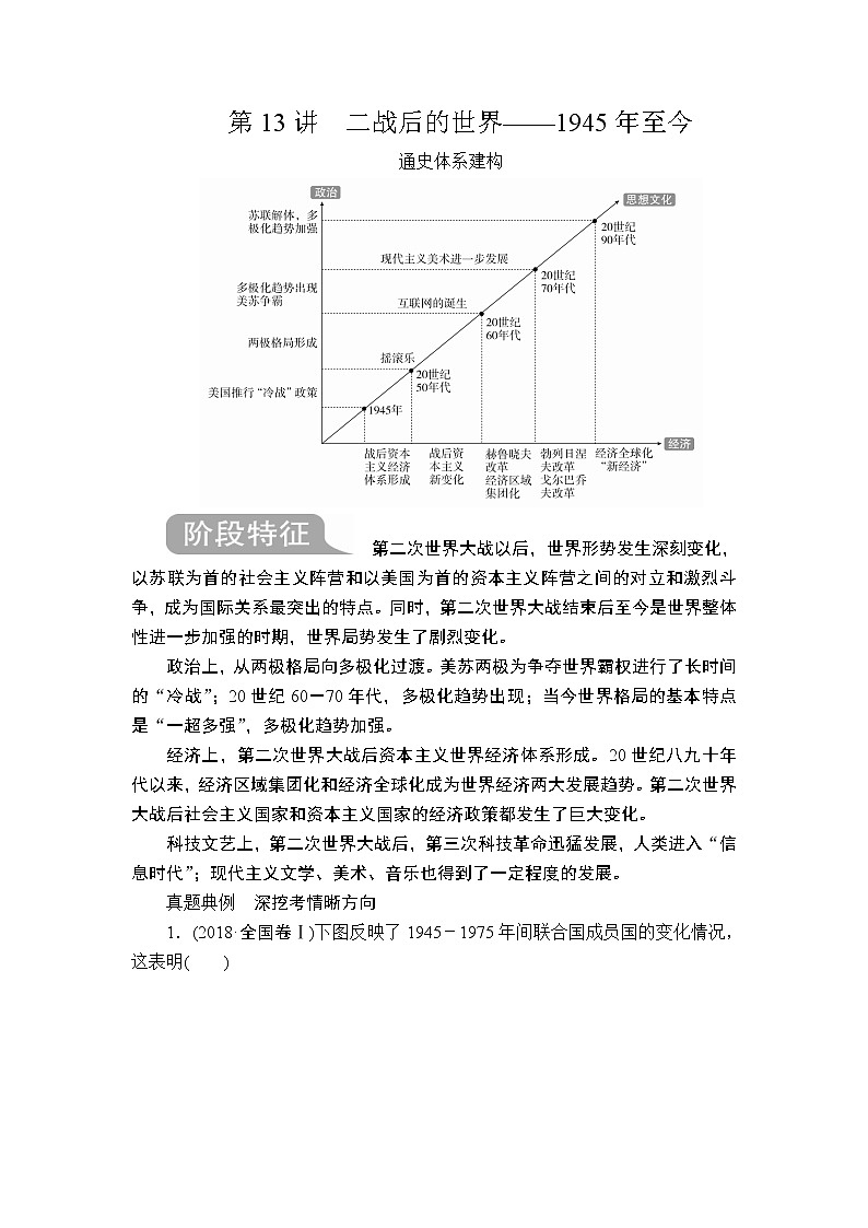 2020届二轮复习 第13讲 二战后的世界——1945年至今 学案01