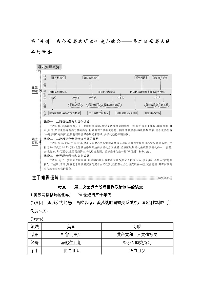 2020届二轮复习 第14讲当今世界文明的冲突与融合——第二次世界大战后的世界 学案（浙江专用）01