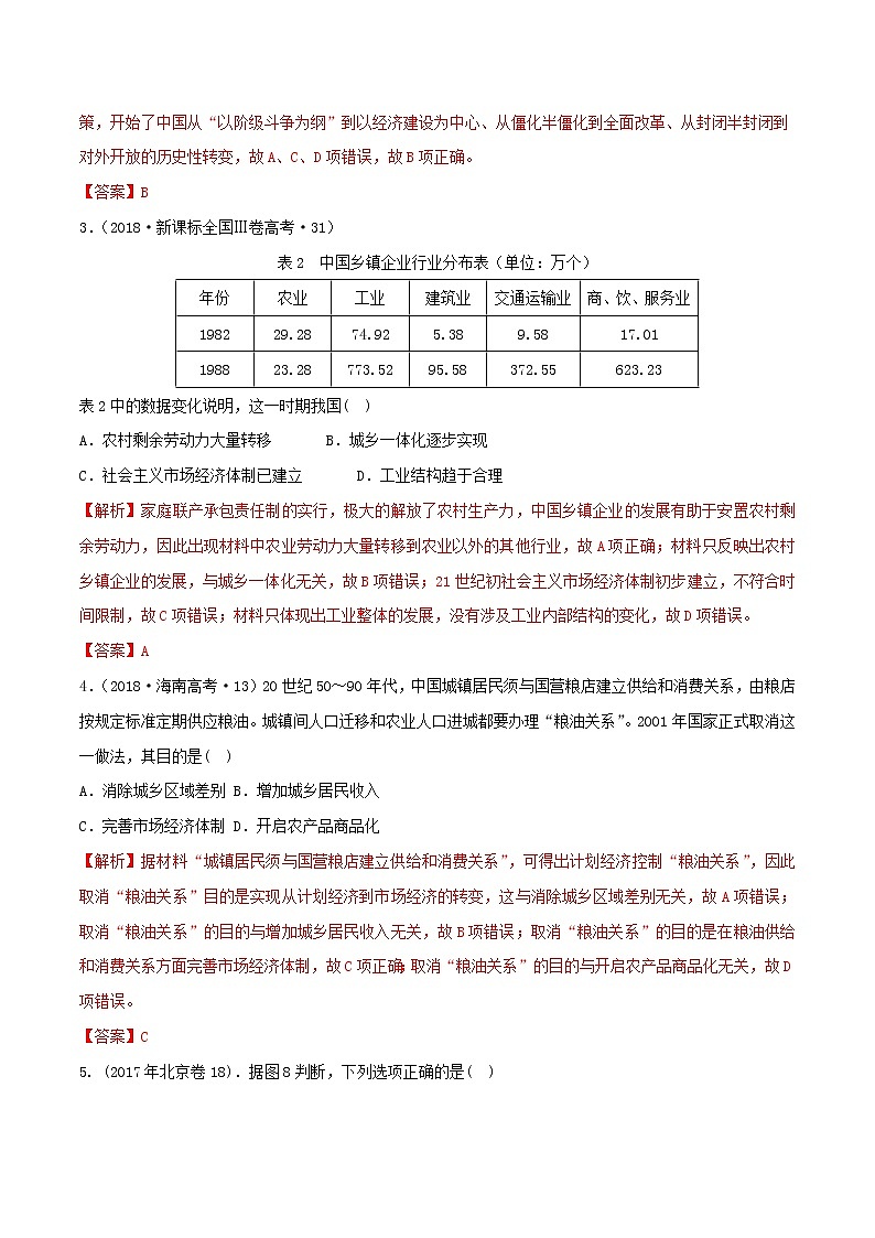 2020届二轮复习 第23讲新时期的经济体制改革与对外开放 学案02