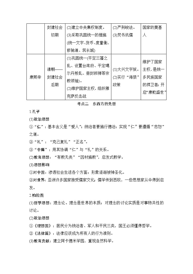 2020届二轮复习 第19讲中外历史人物评说 学案（江苏专用）02