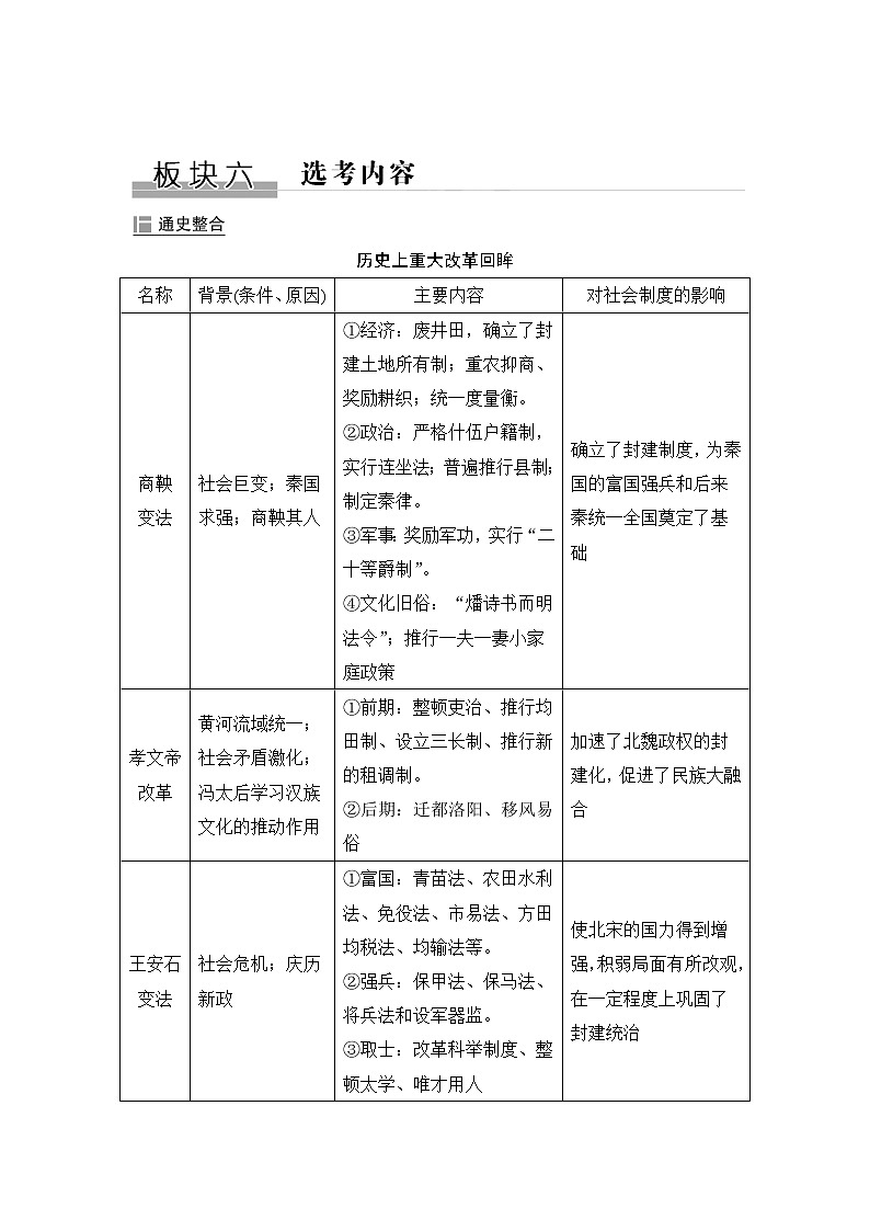 2020届二轮复习 第18讲历史上重大改革回眸 学案（江苏专用）01