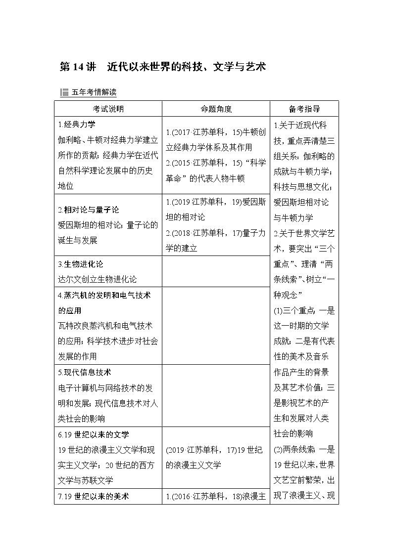 2020届二轮复习 第14讲近代以来世界的科技、文学与艺术 学案（江苏专用）第1页
