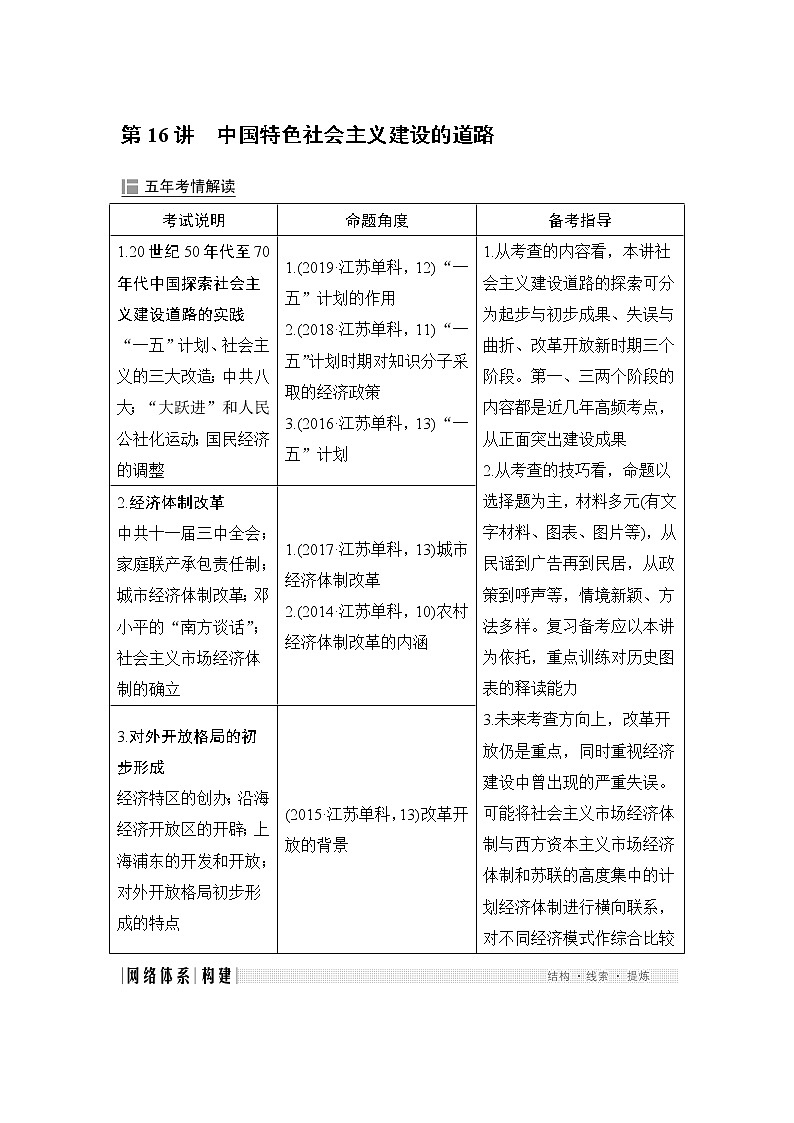 2020届二轮复习 第16讲中国特色社会主义建设的道路 学案（江苏专用）01