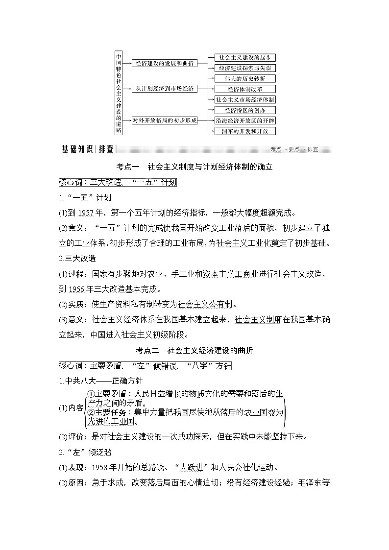2020届二轮复习 第16讲中国特色社会主义建设的道路 学案（江苏专用）02