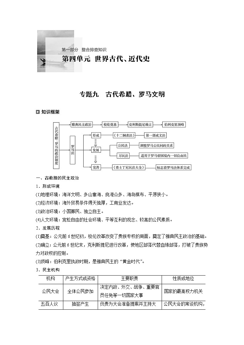 2020届二轮复习 古代希腊、罗马文明 学案01