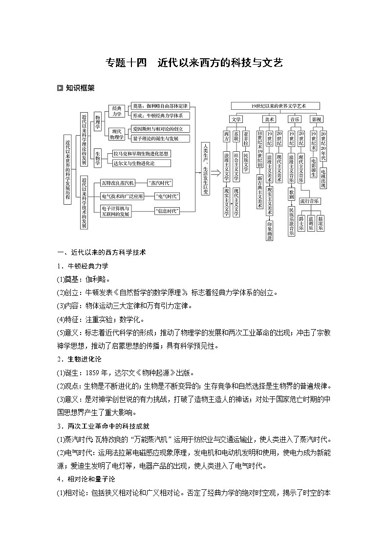 2020届二轮复习 近代以来西方的科技与文艺 学案01