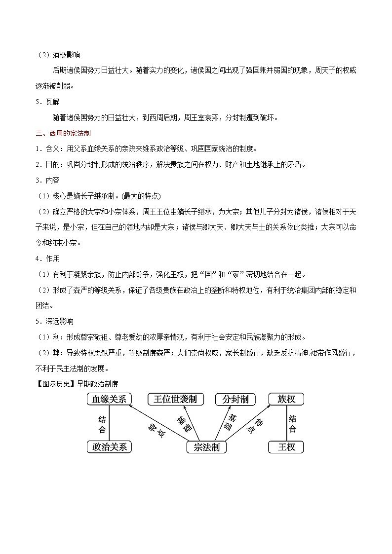 2020届二轮复习 考点01商周时期的政治制度  学案02