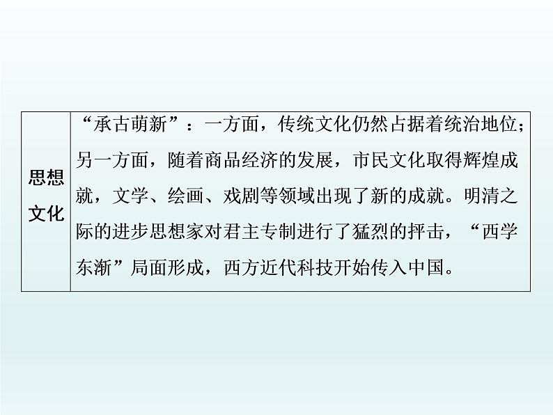 2020届二轮复习：专题(四)　明清时期的社会转型（课件）（43张）03