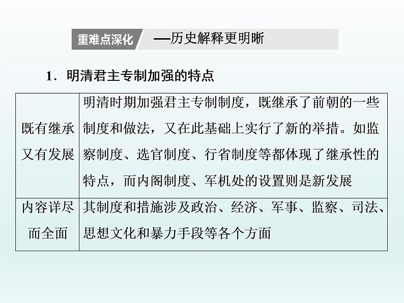 2020届二轮复习：专题(四)　明清时期的社会转型（课件）（43张）04