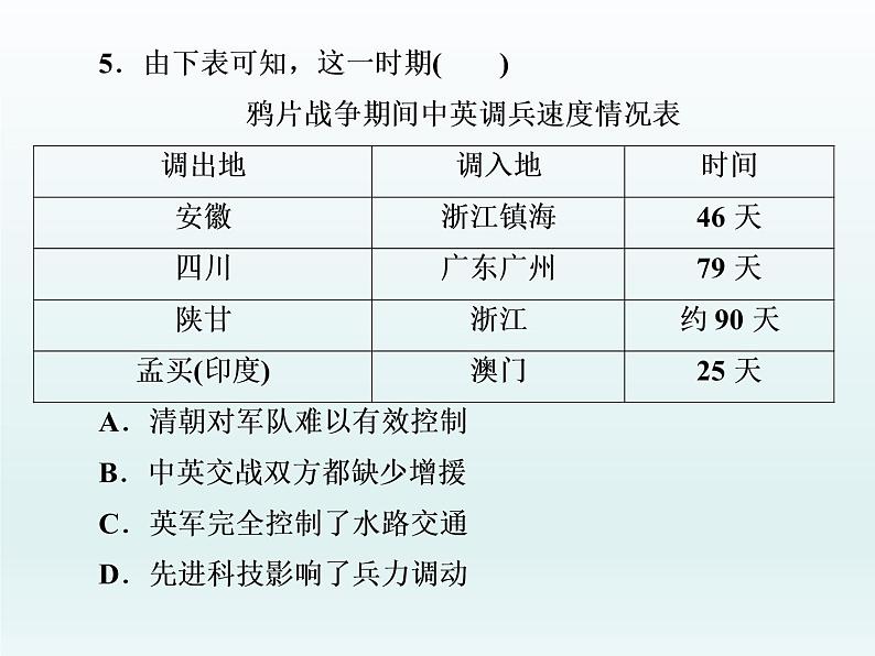 2020届二轮复习：选择题专项练(三)　推理判断类（课件）（25张）08