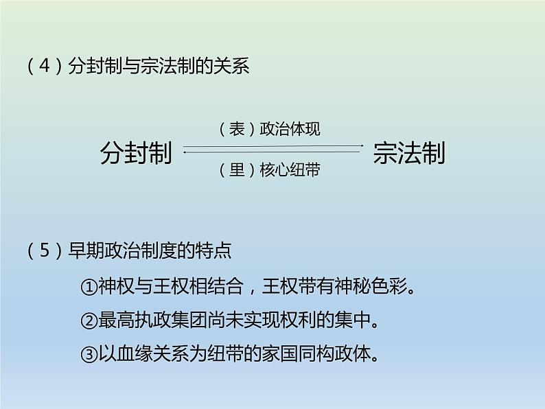 2020届二轮复习：专题1 古代中国的政治制度 【课件】（27张）07