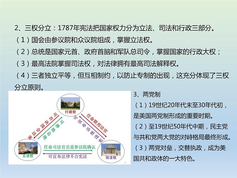 2020届二轮复习：专题12 西方资本主义制度的确立与发展 【课件】（17张）08