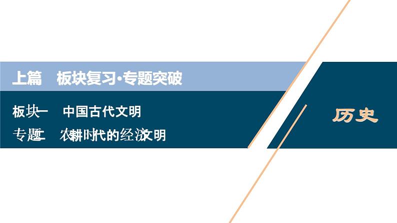 2020届二轮复习：专题二　农耕时代的经济文明 （课件）（113张）第1页