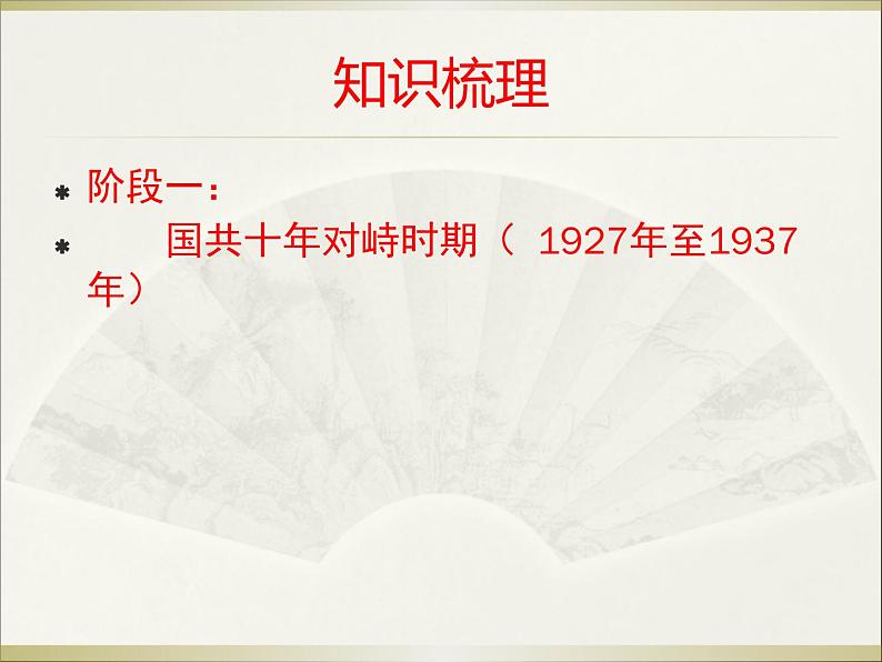 2020届二轮复习：专题九  国民政府统治时期——近代中国的觉醒与探索（课件）(共44张PPT)05