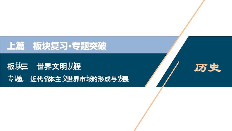 2020届二轮复习：专题九　近代资本主义世界市场的形成与发展 （课件）（75张）01