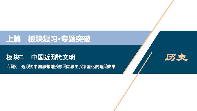 2020届二轮复习：专题六　近现代中国思想嬗变与马克思主义中国化的理论成果 （课件）（64张）01