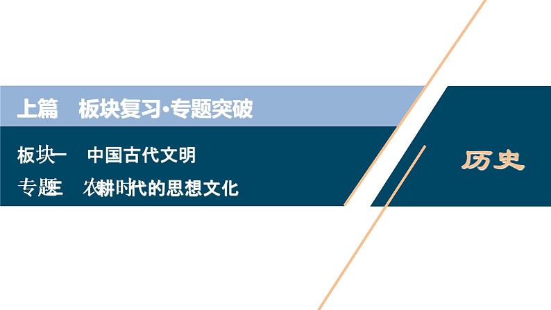 2020届二轮复习：专题三　农耕时代的思想文化 （课件）（75张）第1页