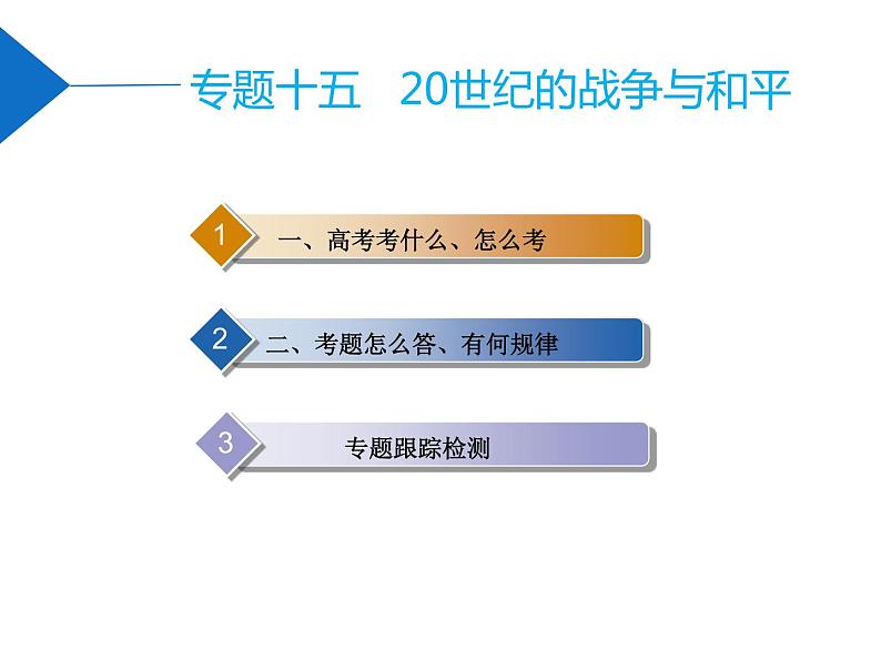 2020届二轮复习：专题十五   20世纪的战争与和平（课件）（31张）01